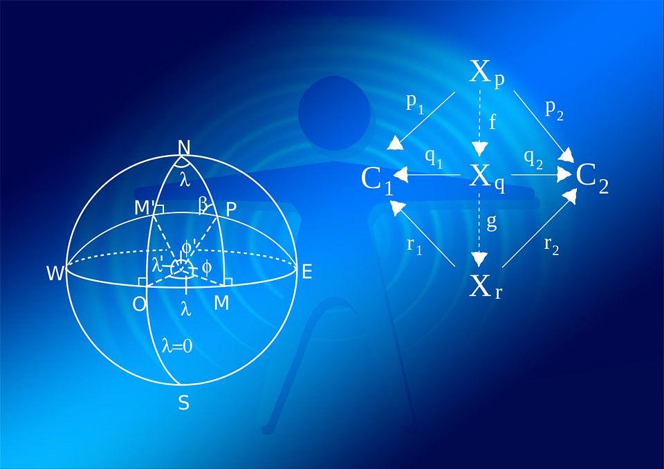 Concepto del examen psicotécnico